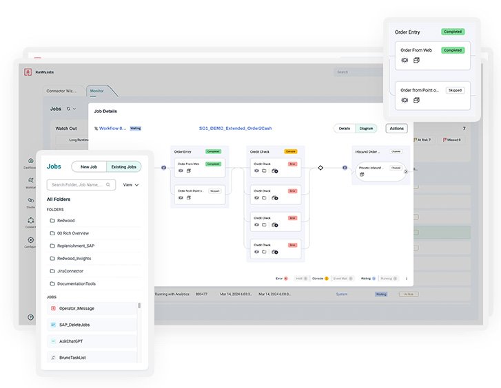 Redwood enterprise automation