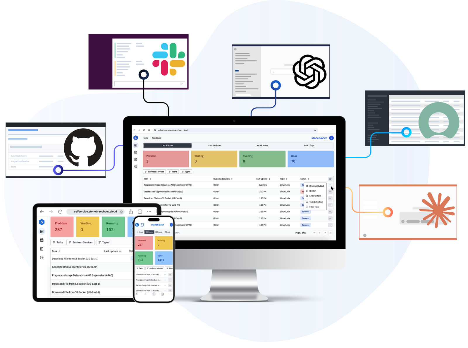 Stonebranch enterprise automation